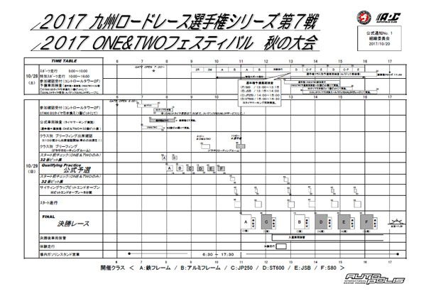 ONE&TWOフェスティバル2017 秋の大会 タイムスケジュール他を公開しました