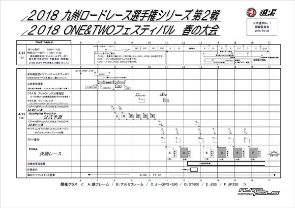 ONE&TWOフェスティバル2018 春の大会 タイムスケジュール他を公開しました