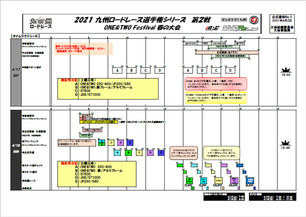 「春の大会」 エントリーリスト・公式通知等を公開しました